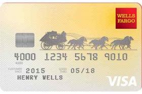 Wells Fargo Cash Back College Card logo