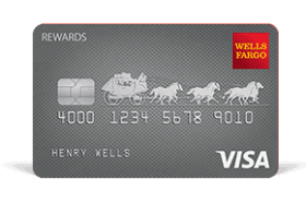 Wells Fargo Rewards Visa Card logo